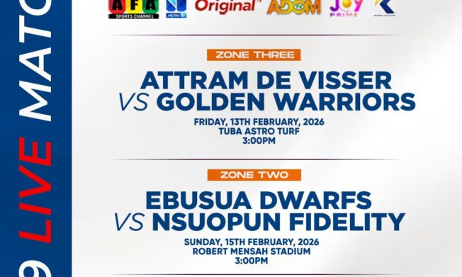 Access Bank Division One League: Five matches to air live on Matchday 19