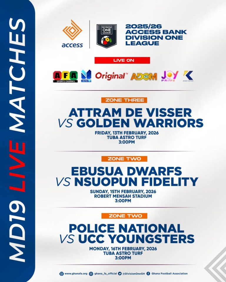 Access Bank Division One League: Five matches to air live on Matchday 19