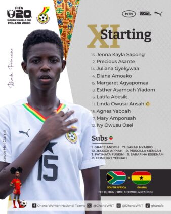 https://www.ghanafa.org/charles-sampson-announces-changed-line-up-for-south-africa-world-cup-qualifier