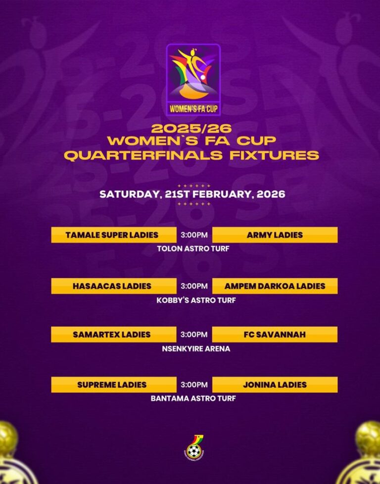 Women’s FA Cup Quarter-Finals set for thrilling weekend action