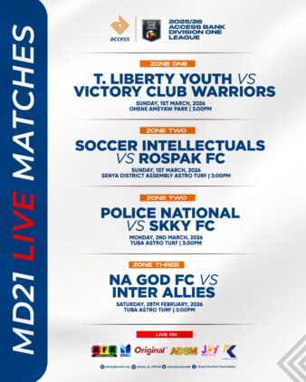 https://www.ghanafa.org/access-bank-division-one-league-matchday-21-features-four-live-thrillers
