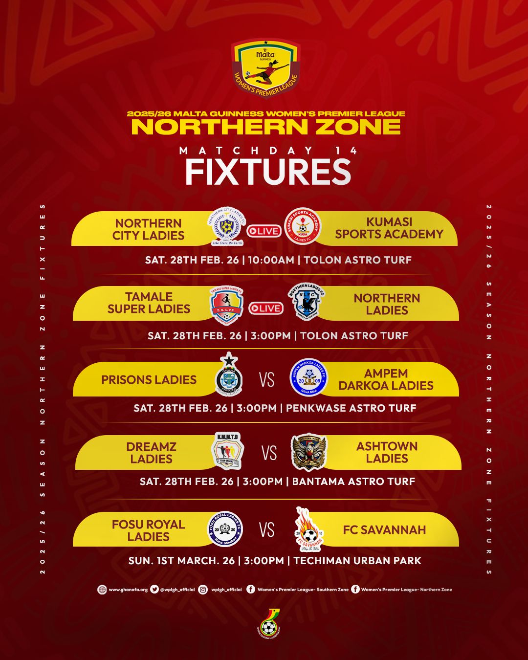 Northern City Ladies host Kumasi Sports Academy as Fosu Royal and Savannah clash in Northern Zone thrillers