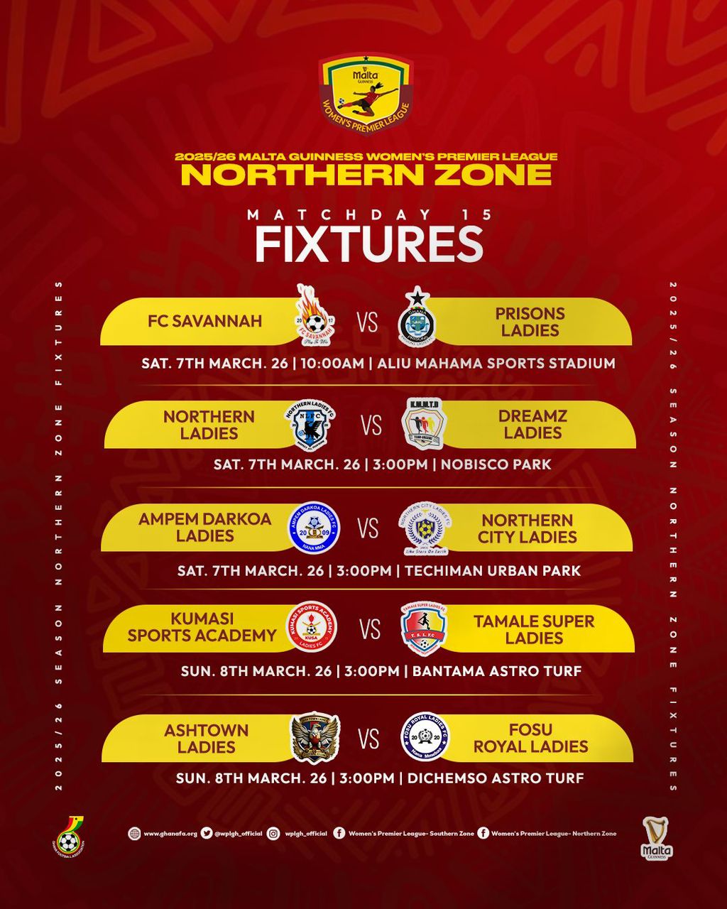 Ampem Darkoa Ladies look to extend gap, crucial clashes at both ends in Northern Zone - Preview