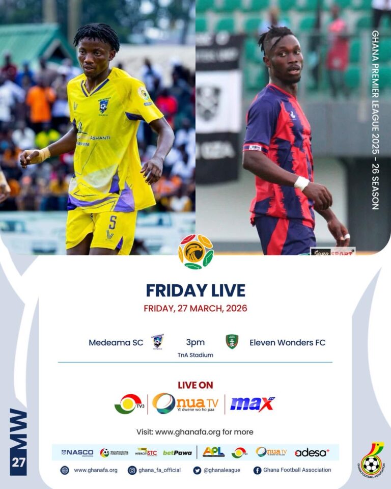 Premier League: Medeama seek redemption as struggling Eleven Wonders face uphill battle