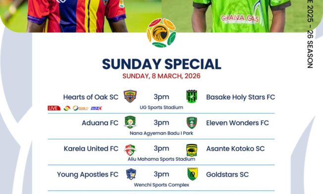 Premier League Matchday 25 Preview