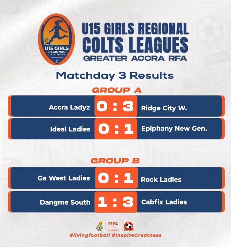 Epiphany Next Gen and Cabfix Ladies shine as U15 Girls Colts League delivers thrilling Matchday 3