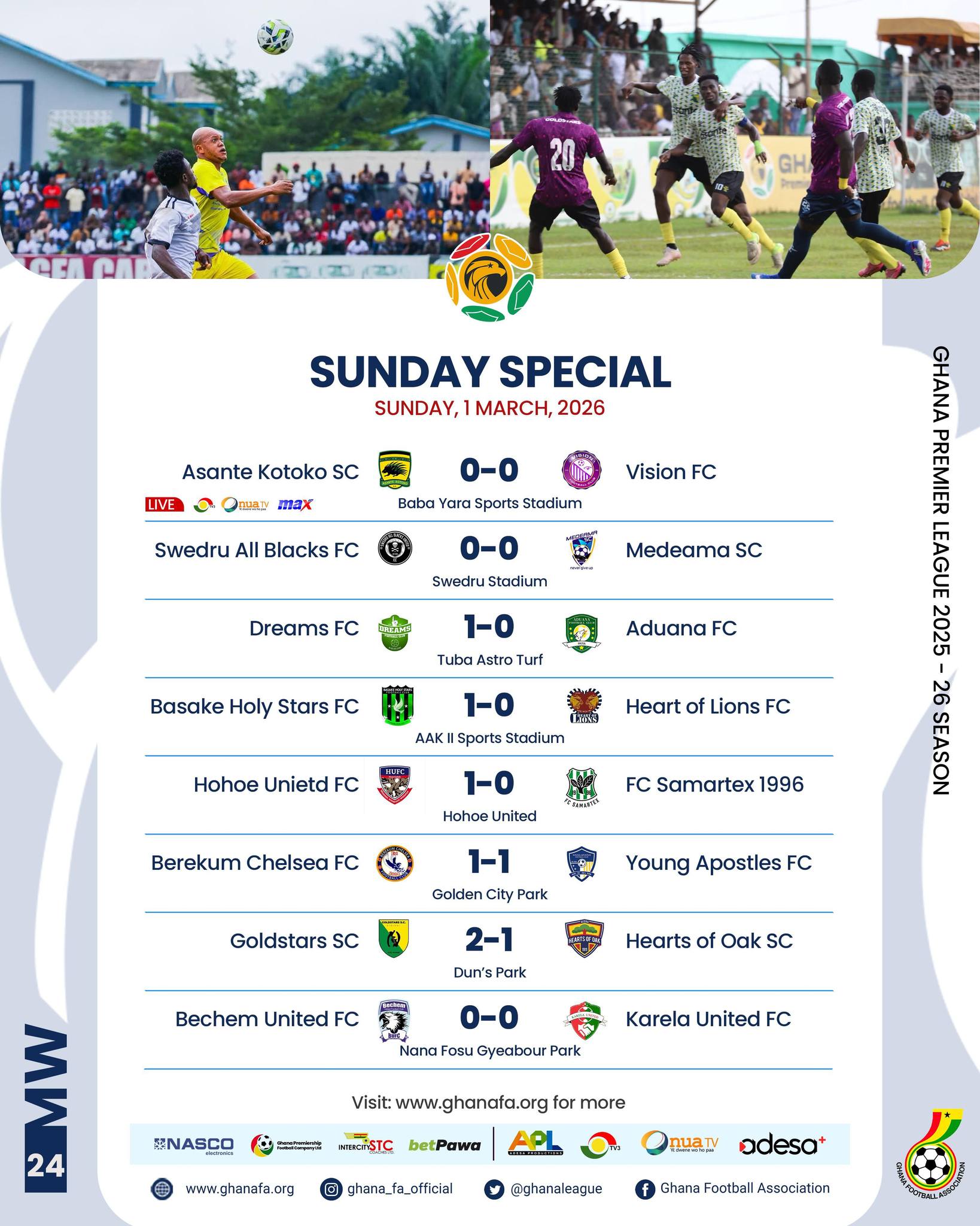 Premier League: Title race tightens as Gold Stars close in; survival battle intensifies across the League