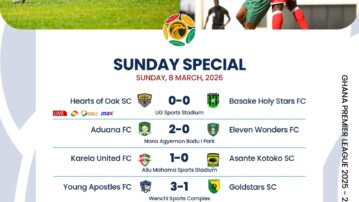 Ghana Football Association