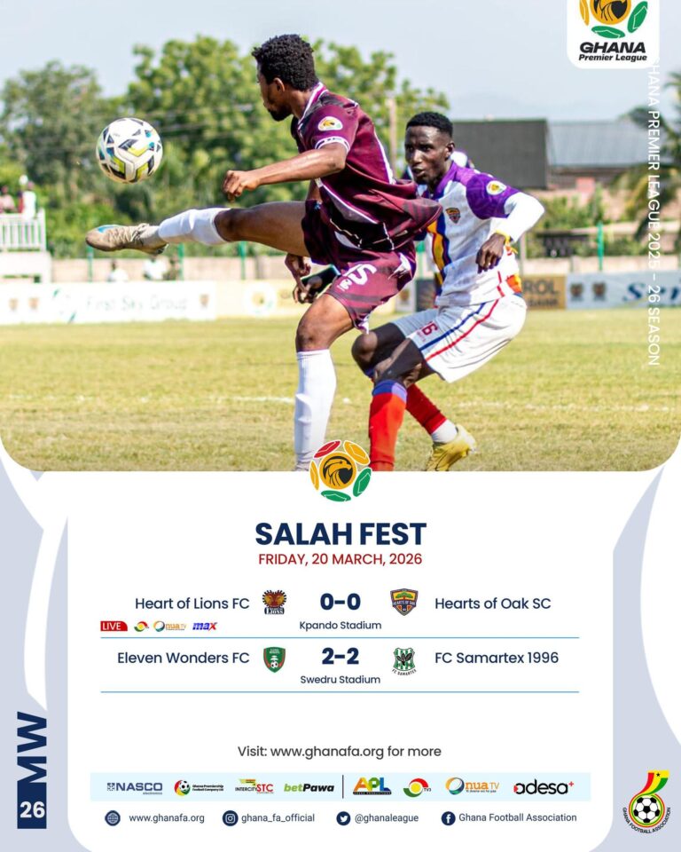 Premier League: Hearts stumble again as Heart of Lions hold firm; Eleven Wonders snatch late drama against Samartex