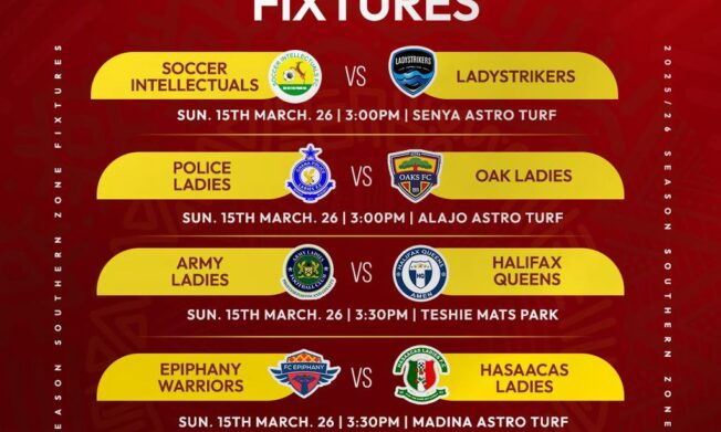 Underdogs brace for top teams in Malta Guinness Women's Premier League - Southern Zone Preview