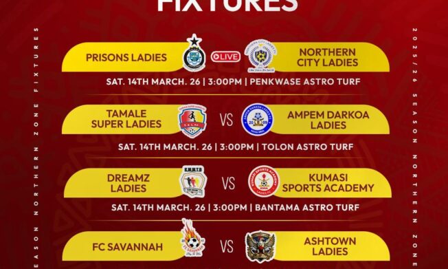 Derby drama, top-four fights, and crucial clashes in Malta Guinness Women's Premier League - Northern Zone Preview
