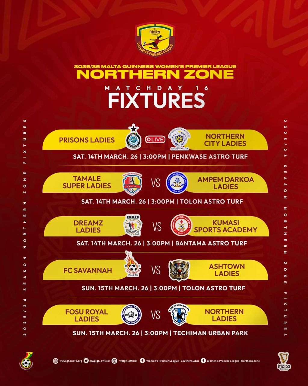 Derby drama, top-four fights, and crucial clashes in Malta Guinness Women's Premier League - Northern Zone Preview