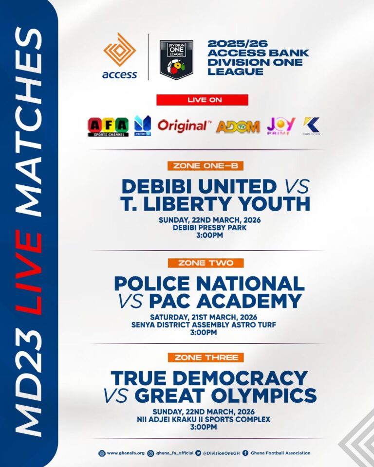 Three Access Bank Division One League matches to air on Matchday 23