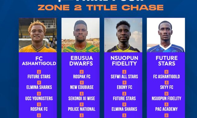 Access Bank Division One League: Qualification race intensifies with 8 games to go