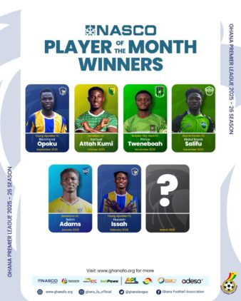 https://www.ghanafa.org/recognizing-the-standout-performers-shaping-the-ghana-premier-league-this-season