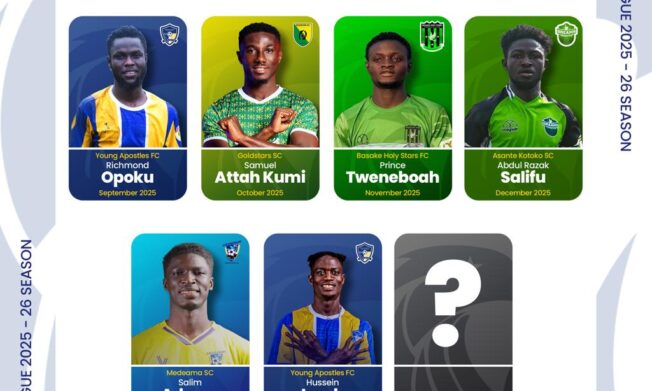 Recognizing the standout performers shaping the Ghana Premier League this season