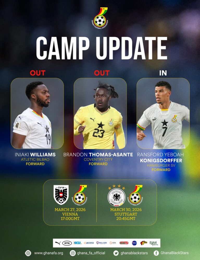 Ransford Königsdörffer comes in for injured Iñaki Williams and Brandon Thomas-Asante