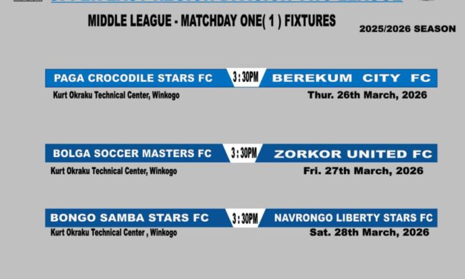 Upper East RFA Set to Kick Off Division Two Middle League On Thursday