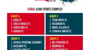 Western Regional Division Two Middle League Set for April 10 Kick-Off in Axim