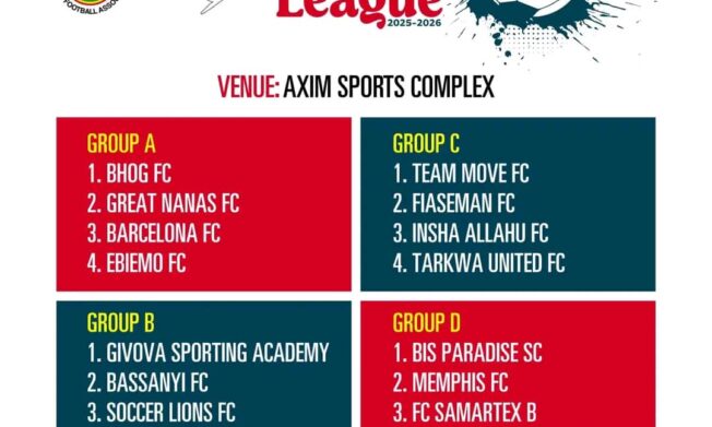 Western Regional Division Two Middle League Set for April 10 Kick-Off in Axim