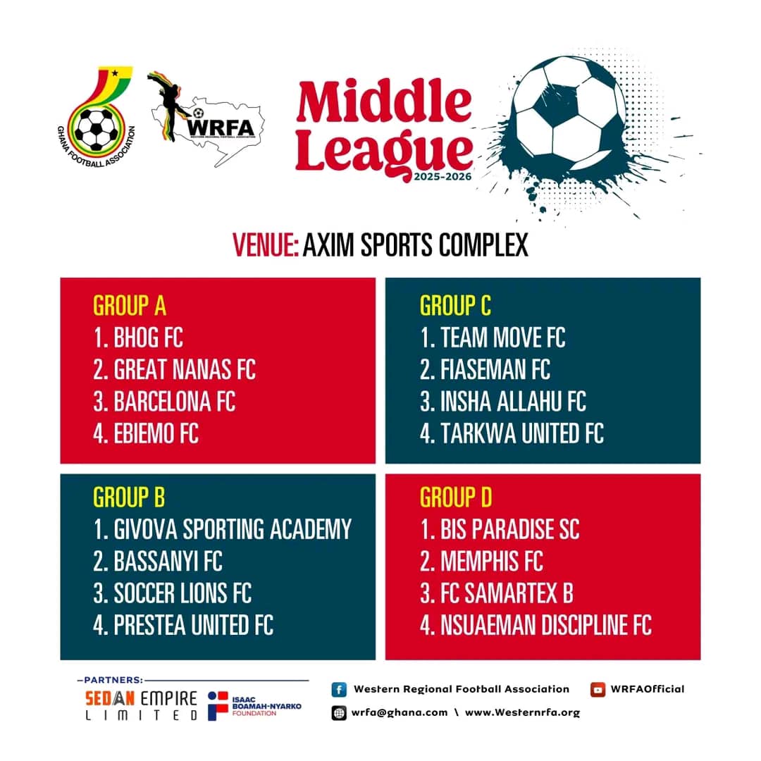 Western Regional Division Two Middle League Set for April 10 Kick-Off in Axim
