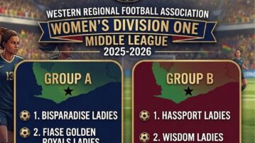 Western Regional Women’s Division One Middle League Groupings Confirmed as Competition Kicks Off April 15