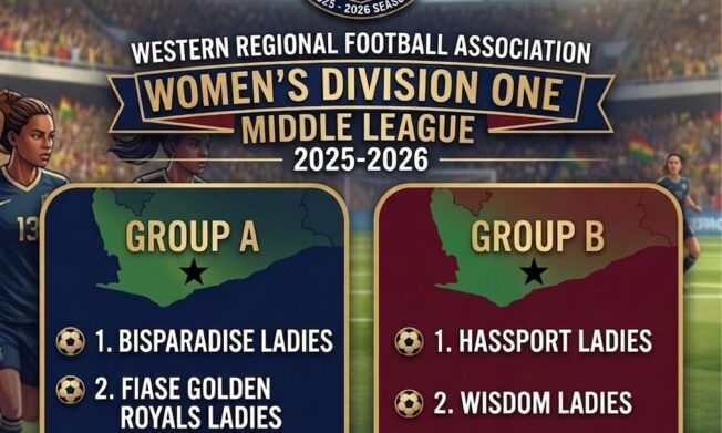 Western Regional Women’s Division One Middle League Groupings Confirmed as Competition Kicks Off April 15
