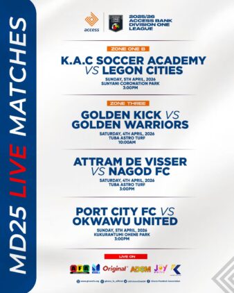 https://www.ghanafa.org/access-bank-division-one-league-four-matches-to-broadcast-live-on-matchday-25