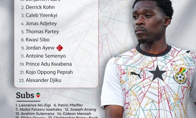 Otto Addo makes two changes to Black Stars lineup for Germany clash