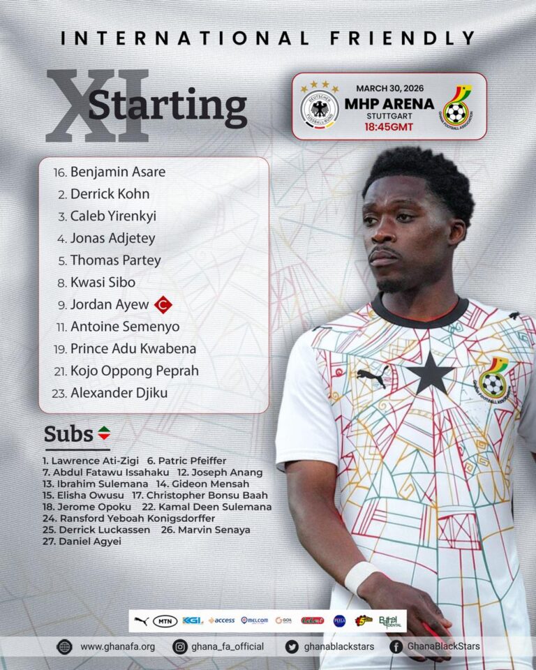 Otto Addo makes two changes to Black Stars lineup for Germany clash