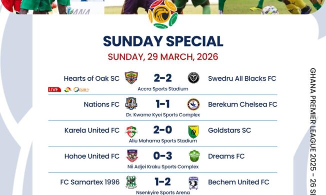 Premier League: Gold Stars lose top spot after Karela defeat as Hearts, Kotoko stumble