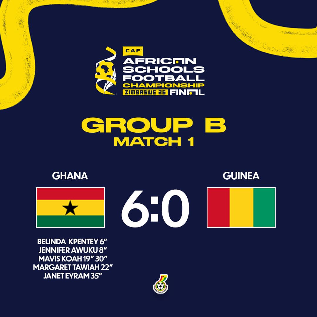 Black Damsels dispatch Guinea in a six-goal thriller in CAF African Schools Championship opening game 