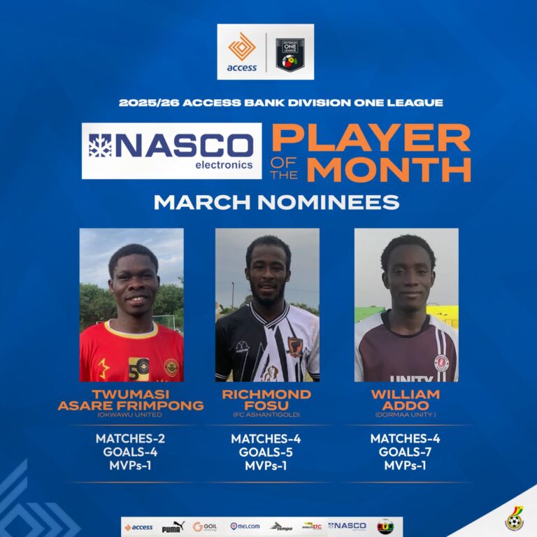 Three players nominated for Access Bank Division One League March NASCO Player of the Month award