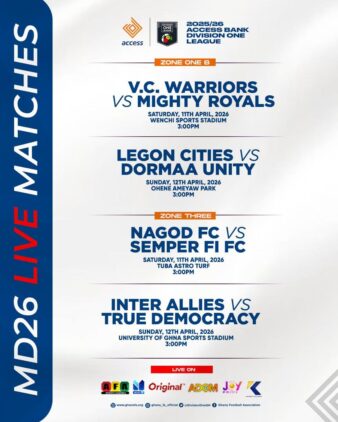 https://www.ghanafa.org/four-thrilling-access-bank-division-one-league-encounters-to-broadcast-live-this-weekend