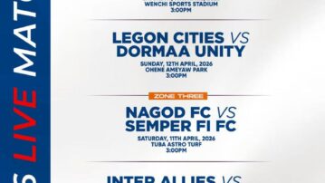 Ghana Football Association