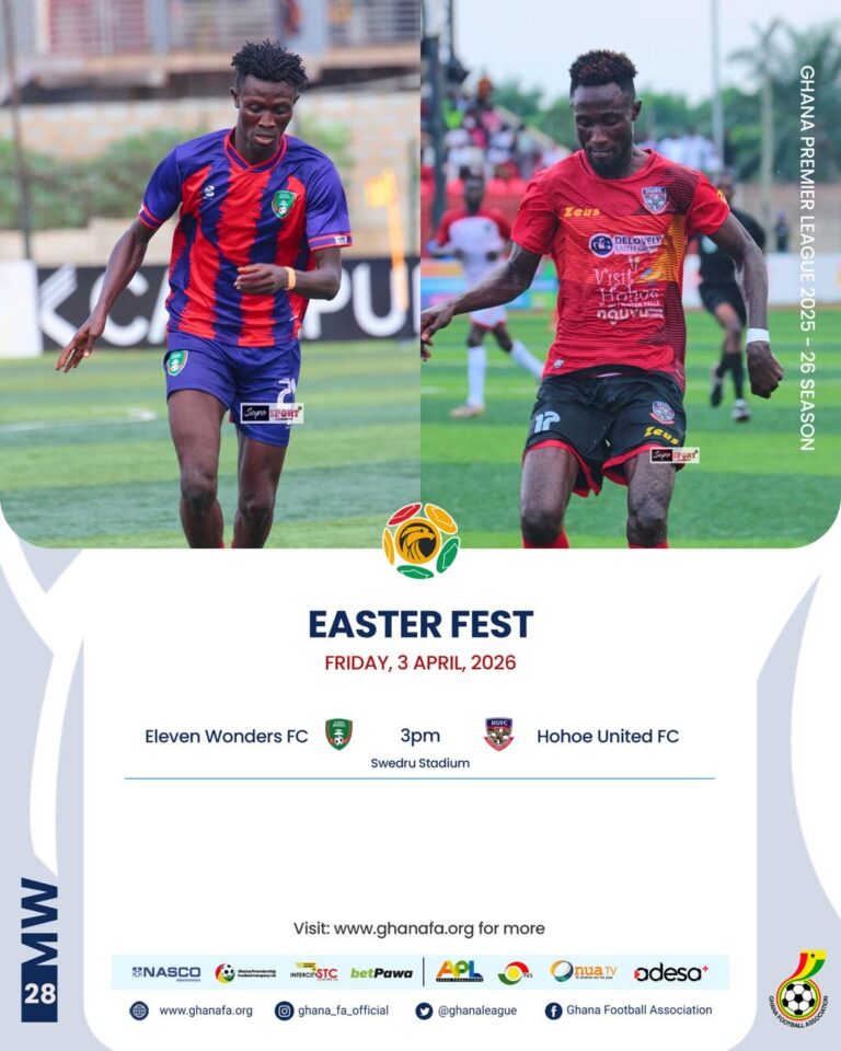 Premier League: Eleven Wonders host Hohoe United in survival battle on Friday