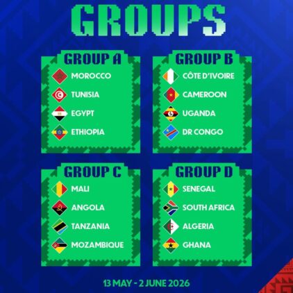 https://www.ghanafa.org/2026-u17-afcon-black-starlets-drawn-in-tough-group-d-with-senegal-and-algeria