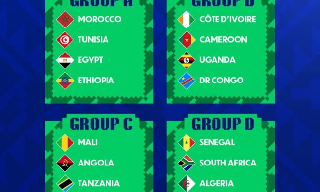 2026 U17 AFCON: Black Starlets Drawn in Tough Group D with Senegal and Algeria