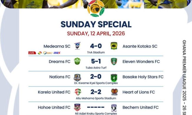 Premier League: Medeama crush Asante Kotoko to reclaim top spot as Dreams FC run riot