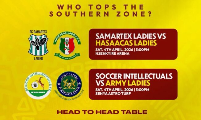 Southern Zone title race goes down to the wire in Malta Guinness Women’s Premier League