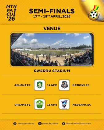 https://www.ghanafa.org/four-premier-league-sides-vie-for-final-spots-as-swedru-stadium-hosts-mtn-fa-cup-semis