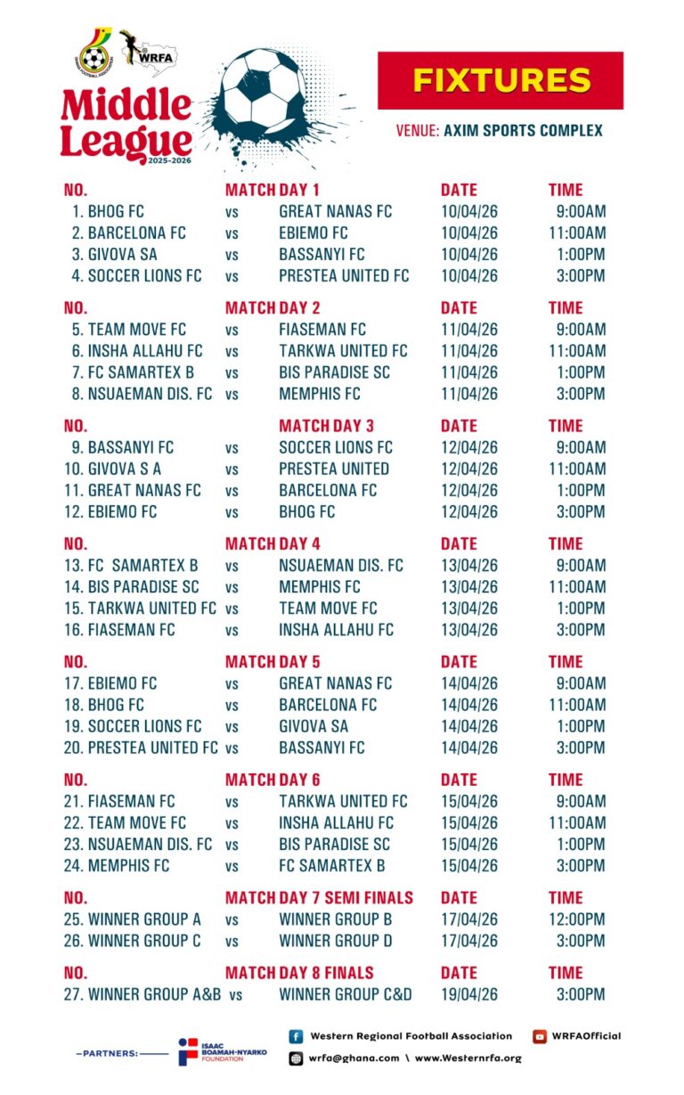 Western Region Division Two Middle League Kicks Off in Axim with Crunch Fixtures