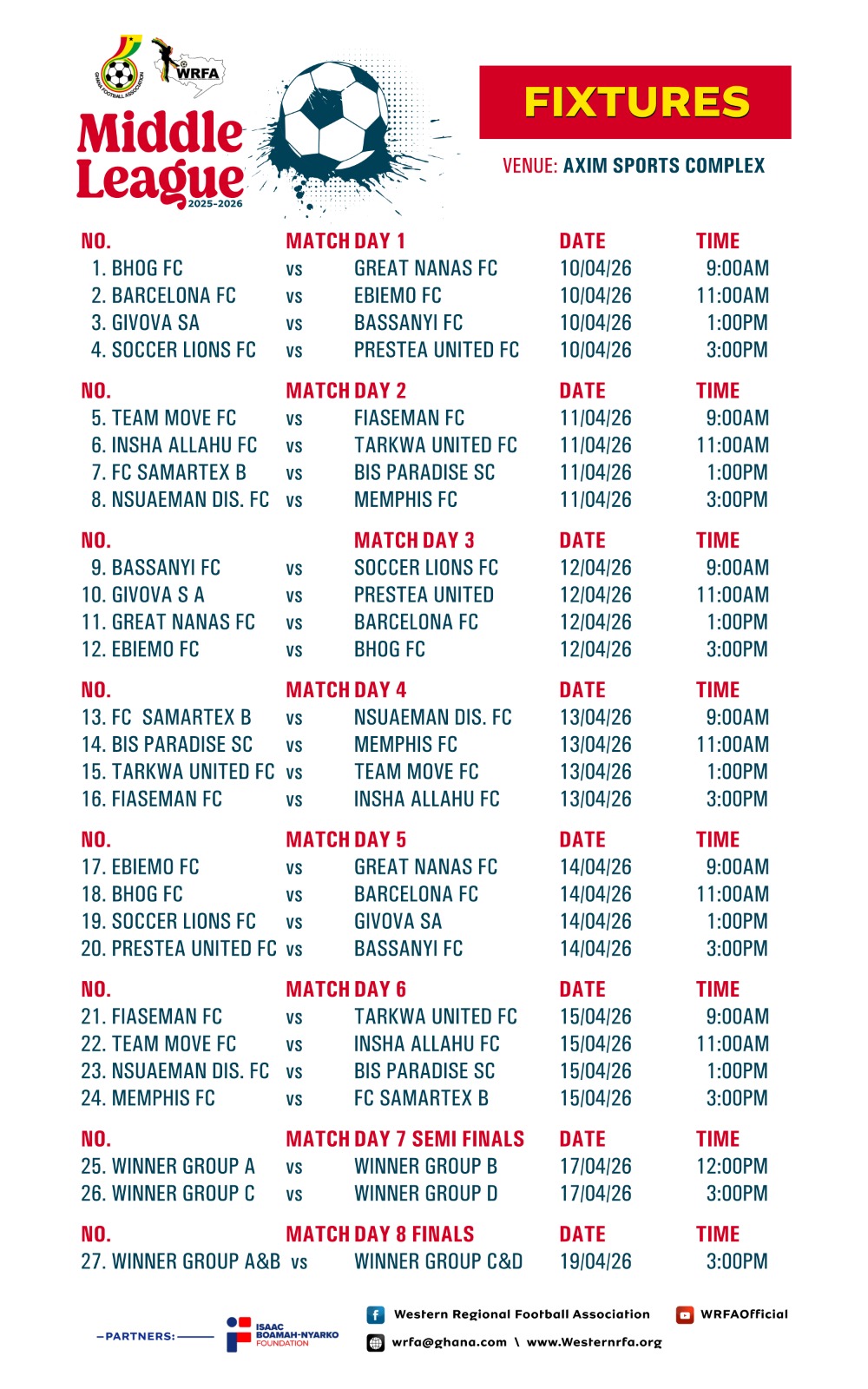 Western Region Division Two Middle League Kicks Off in Axim with Crunch Fixtures