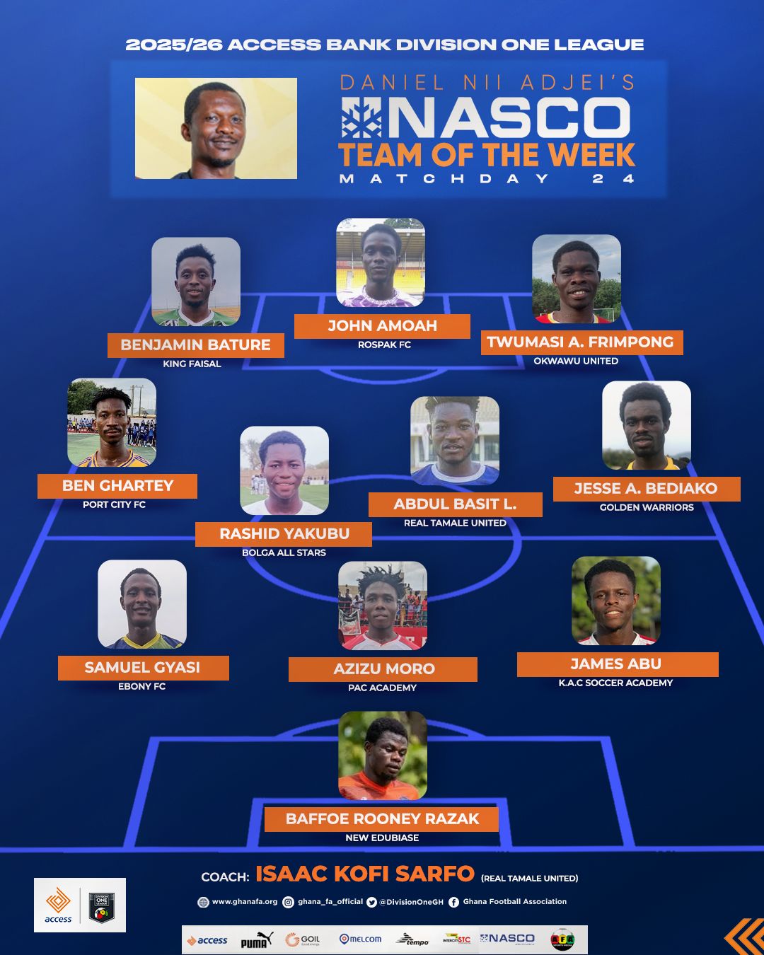 Statistics of the Access Bank Division One League after Matchday 24