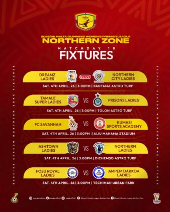 https://www.ghanafa.org/relegation-dogfight-dominates-final-weekend-as-survival-hangs-in-the-balance-in-northern-zone-preview
