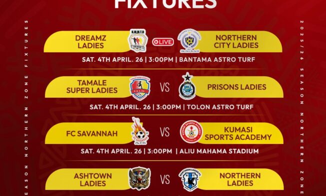 Relegation dogfight dominates final weekend as survival hangs in the balance in Northern Zone - Preview