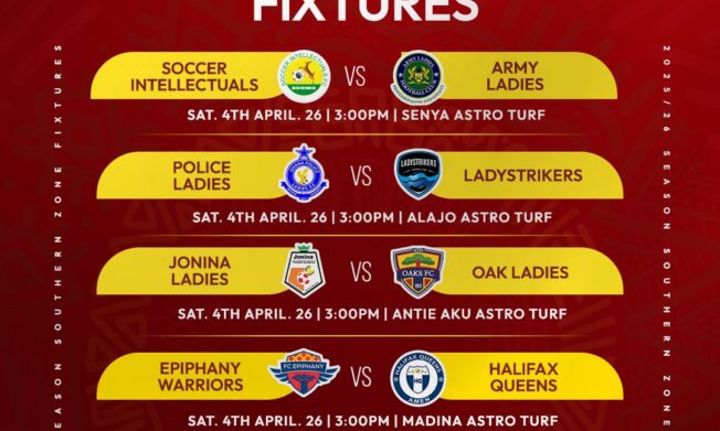Decisive battles ahead as Malta Guinness Women's Premier League reaches thrilling climax - Southern Zone Preview