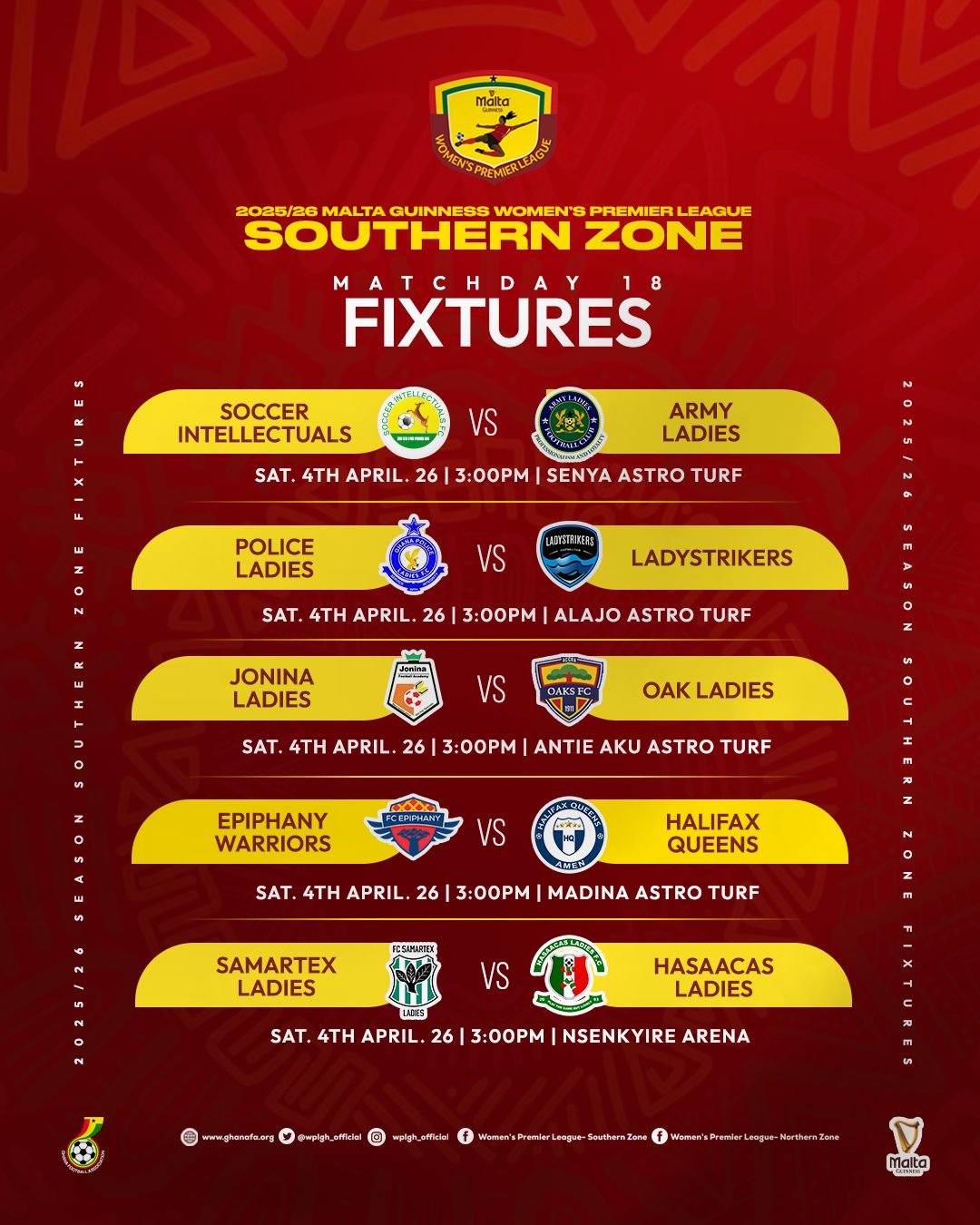 Decisive battles ahead as Malta Guinness Women's Premier League reaches thrilling climax - Southern Zone Preview