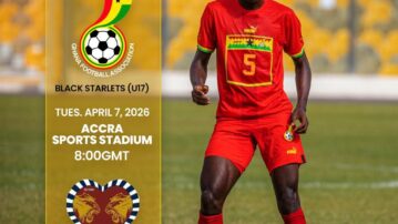 Ghana Football Association