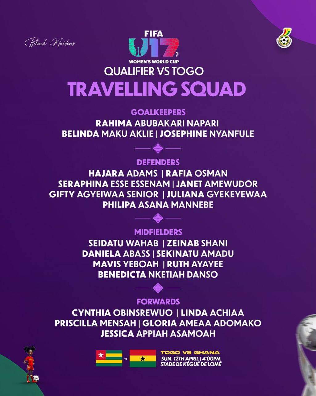 Joe Nana Adarkwa confirms Black Maidens squad for U17 World Cup Qualifier against Togo